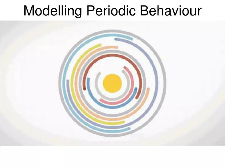 modelling periodic behaviour