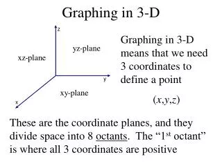 Graphing in 3-D