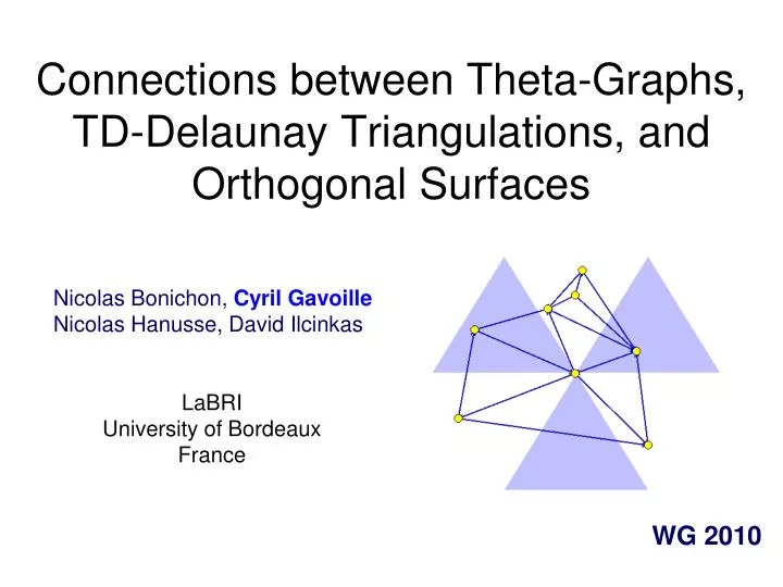 connections between theta graphs td delaunay triangulations and orthogonal surfaces