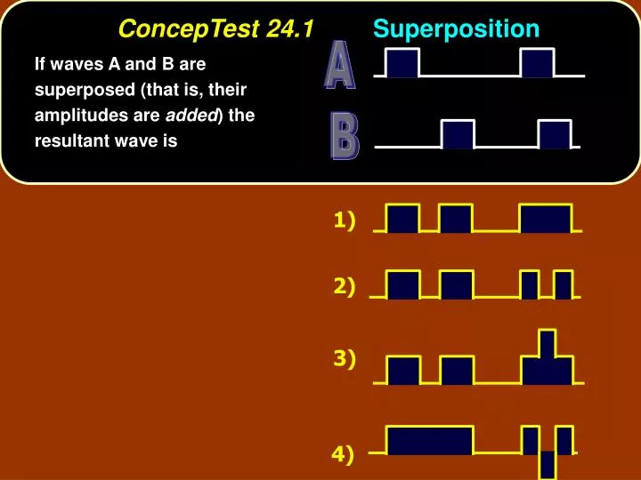 conceptest 24 1 superposition