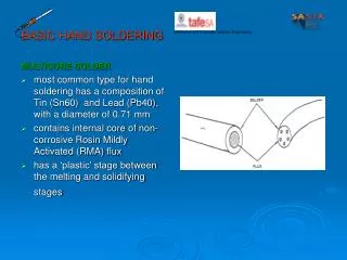 BASIC HAND SOLDERING MULTICORE SOLDER