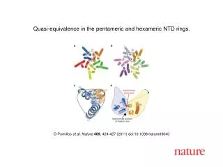 O Pornillos et al. Nature 469 , 424-427 (2011) doi:10.1038/nature09640