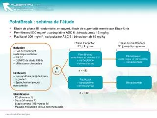 pointbreak sch ma de l tude