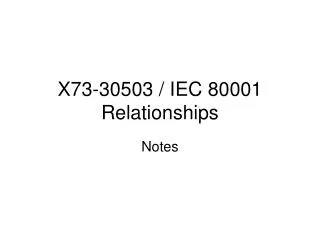 X73-30503 / IEC 80001 Relationships