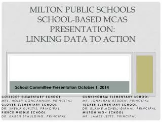 Milton Public Schools School-Based MCAS Presentation: Linking Data to Action