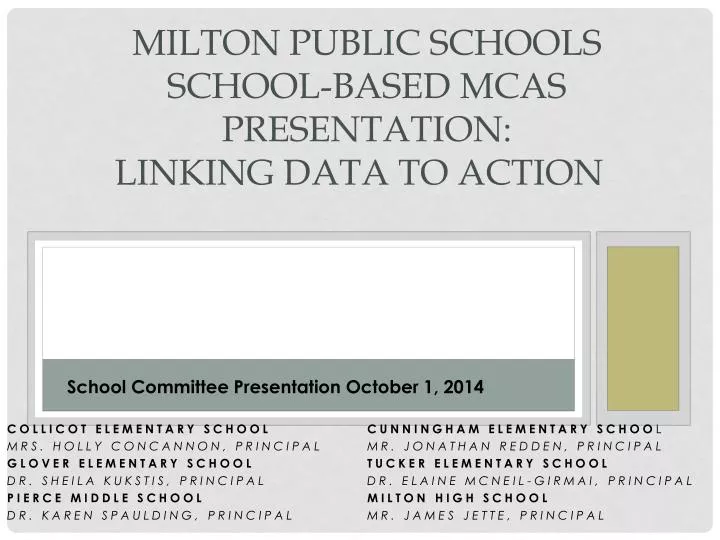 milton public schools school based mcas presentation linking data to action