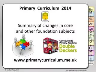 Primary Curriculum 2014 Summary of changes in core and other foundation subjects