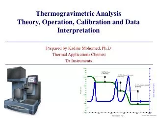Thermogravimetric Analysis Theory, Operation, Calibration and Data Interpretation