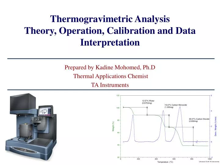 thermogravimetric analysis theory operation calibration and data interpretation
