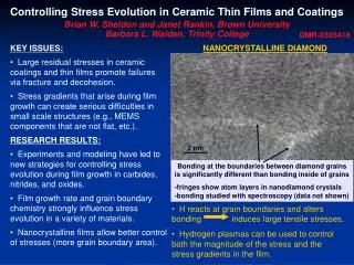 Controlling Stress Evolution in Ceramic Thin Films and Coatings