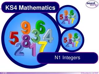 KS4 Mathematics