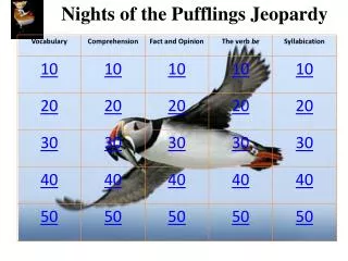 Nights of the Pufflings Jeopardy