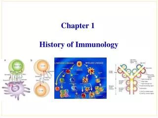 Chapter 1 History of Immunology