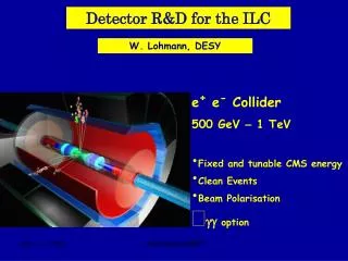 Detector R&amp;D for the ILC