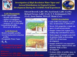 Recent Field Experiments: CAMEX-3 &amp; 4, IHOP