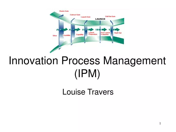 innovation process management ipm