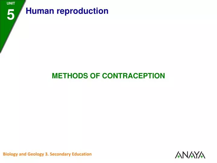 methods of contraception