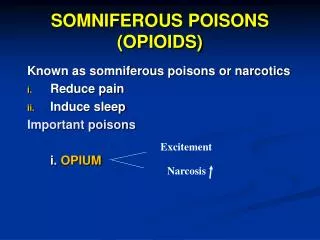 SOMNIFEROUS POISONS (OPIOIDS)