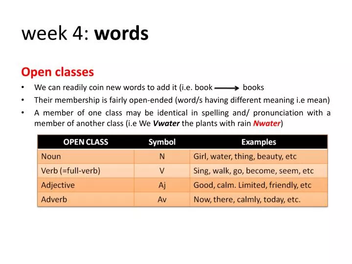 week 4 words