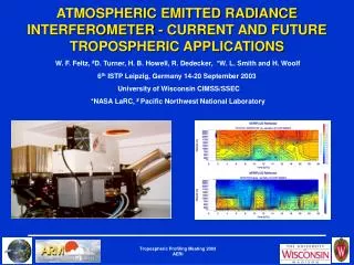 ATMOSPHERIC EMITTED RADIANCE INTERFEROMETER - CURRENT AND FUTURE TROPOSPHERIC APPLICATIONS