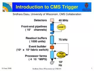 Introduction to CMS Trigger