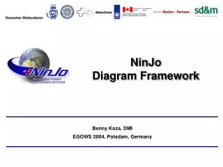 NinJo Diagram Framework