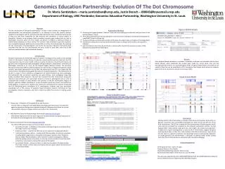 Genomics Education Partnership: Evolution Of The Dot Chromosome