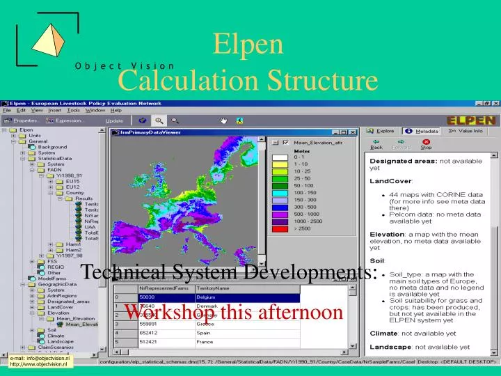 elpen calculation structure