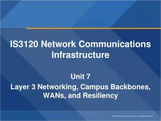 IS3120 Network Communications Infrastructure Unit 7