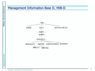 management information base mib