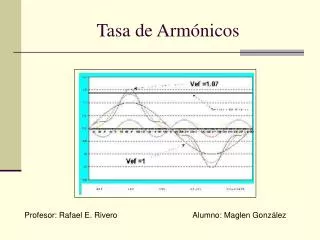 Tasa de Armónicos
