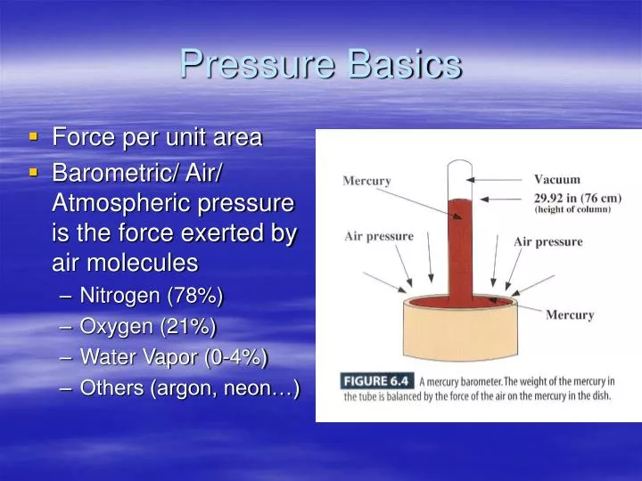 pressure basics