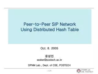 peer to peer sip network using distributed hash table