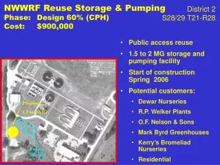 NWWRF Reuse Storage &amp; Pumping Phase: 	Design 60% (CPH) Cost: 	$900,000