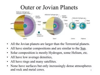 Outer or Jovian Planets