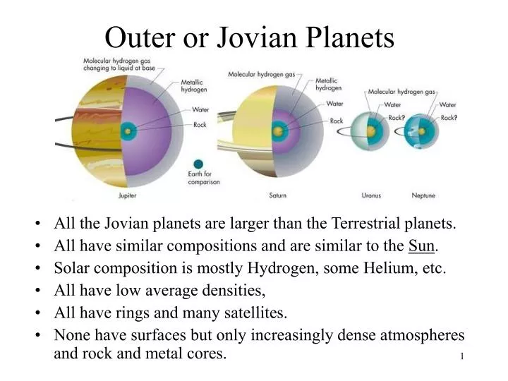 outer or jovian planets