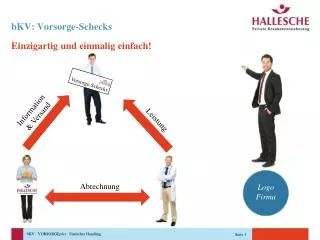 bkv vorsorge schecks