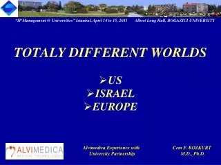 TOTALY DIFFERENT WORLDS US ISRAEL EUROPE