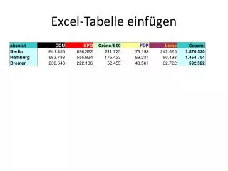 excel tabelle einf gen