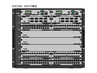 AX6708S ???????