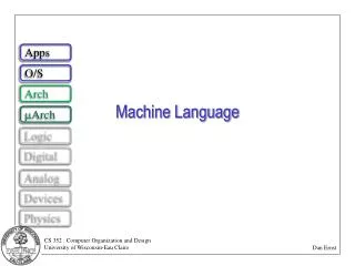 machine language