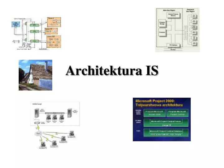 architektura is