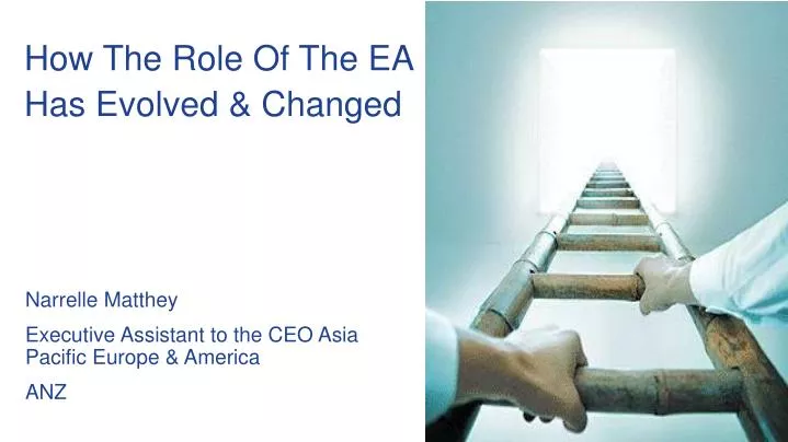 how the role of the ea has evolved changed