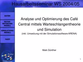 hausarbeitsseminar ws 2004 05