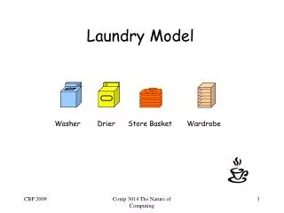Laundry Model