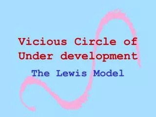 Vicious Circle of Under development