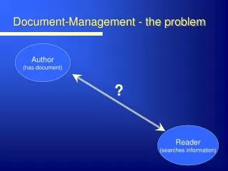 Document-Management - the problem