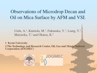 Observations of Microdrop Decan and Oil on Mica Surface by AFM and VSI.