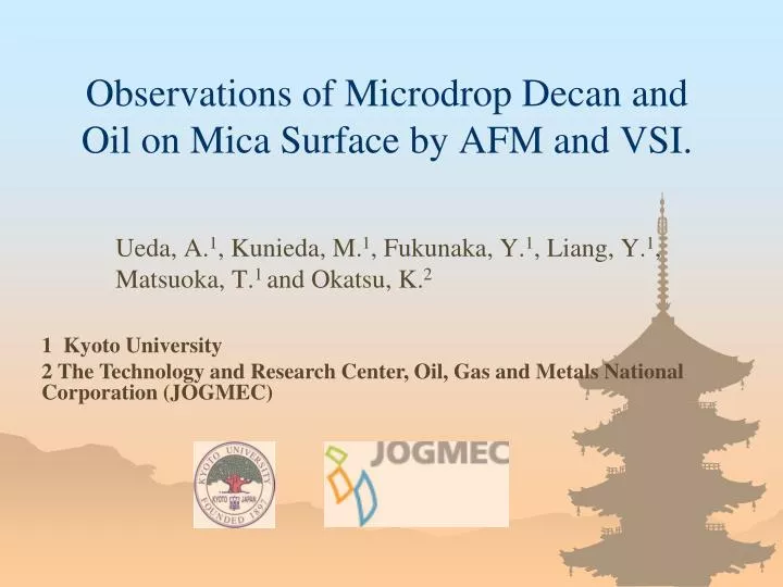 observations of microdrop decan and oil on mica surface by afm and vsi