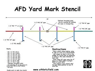 AFD Yard Mark Stencil